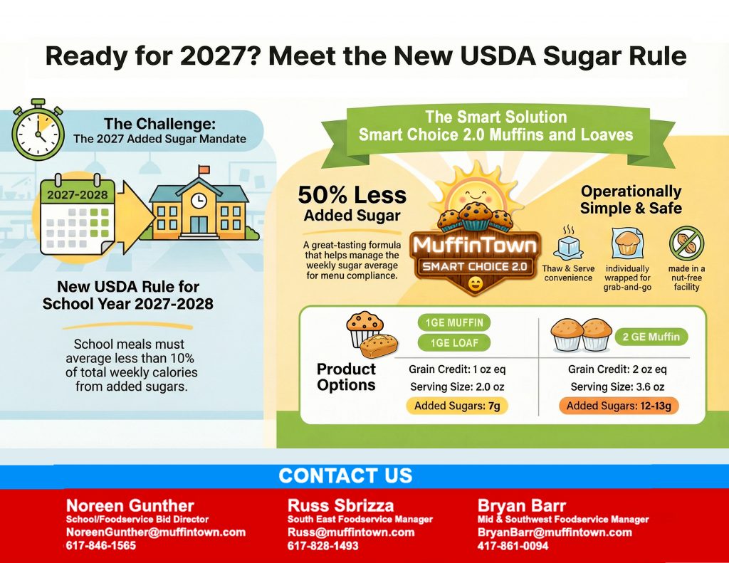 smart choice 2.0 flyer 2025